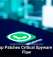 Turning Big Data Into Smart Decisions
