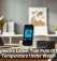 Logitech&rsquo;s Latest Tool Puts Office Temperature Under Watch