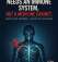 Your Cybersecurity Needs an Immune System, Not a Medicine Cabinet